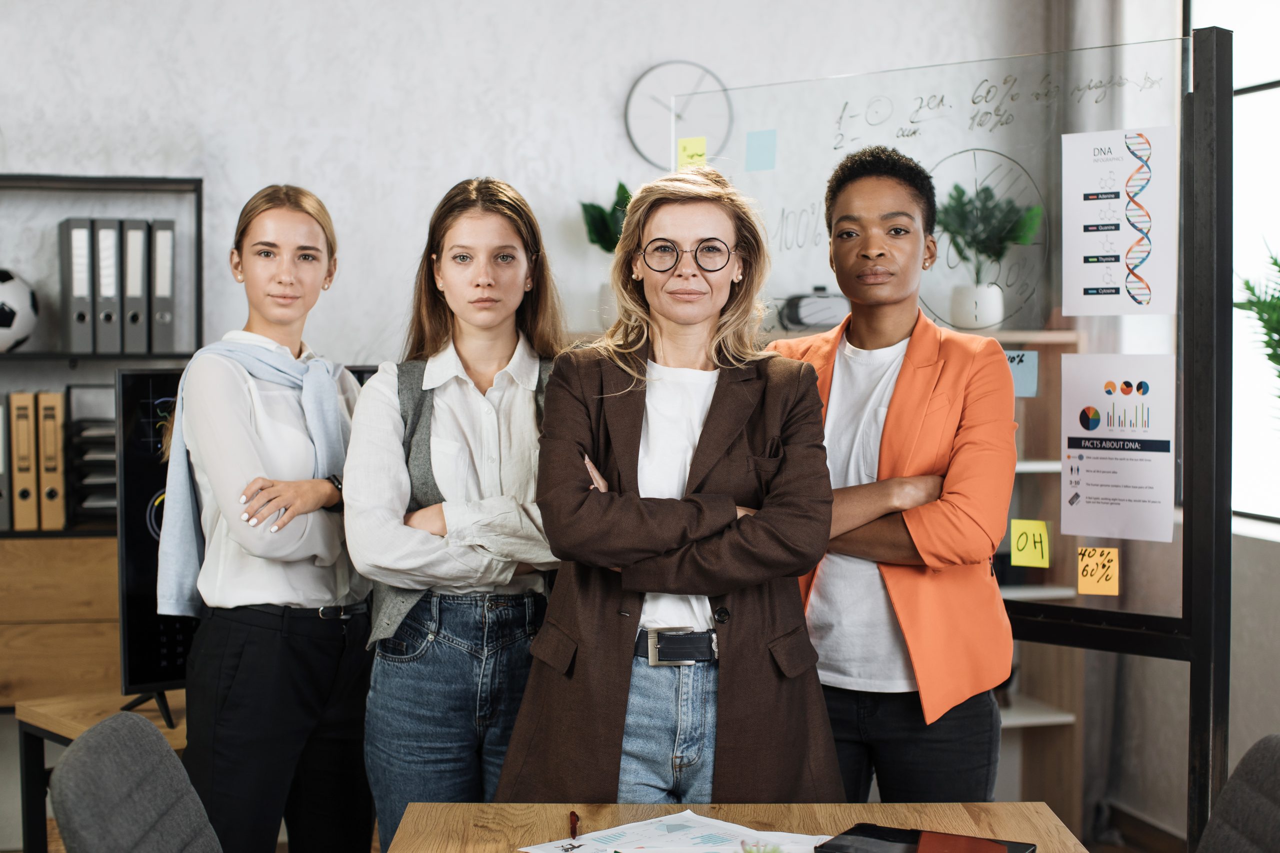 Brand Awareness: What is it? and Why is it Important?